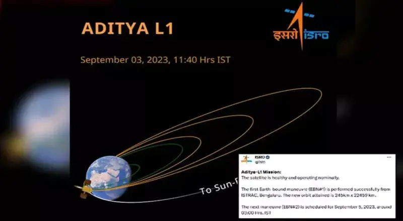 ஆதித்யா எல்-1 விண்கலத்தின் சுற்று வட்டபாதை உயரம் அதிகரிக்கப்பட்டுள்ளது