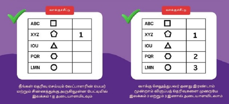 நாளைய தினம் ஜனாதிபதித் தேர்தலில் வாக்களிப்பது எப்படி