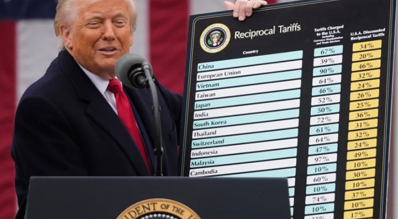 உலகளாவிய இறக்குமதிகள் மீது 10 சதவீதம் வரி விதித்தார் ட்ரம்ப்!